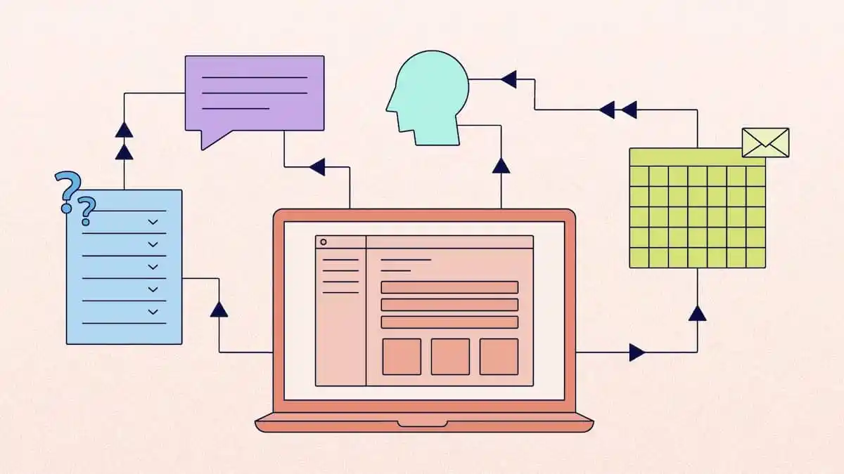 Customer Automations