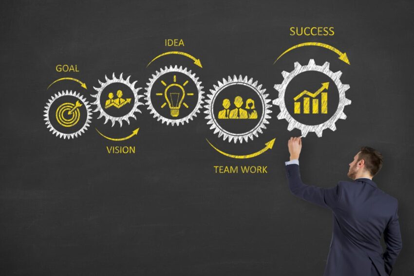 3 tips to foster a culture of innovation | Network World