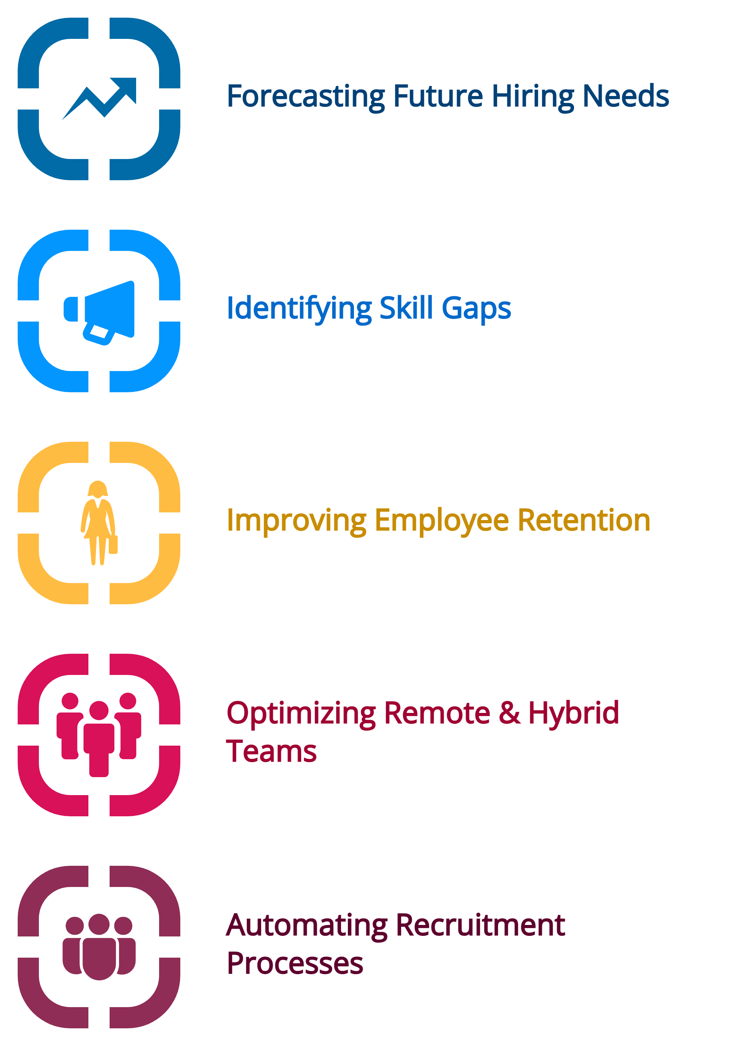 How AI Helps with Workforce Planning